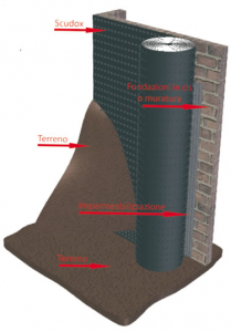 Compensato Meranti Mm 3,8 X 1220 X 2280 Melaminico (marino - Foto 2