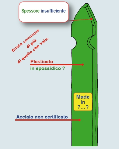 SAETTA SAETTE PER PALETTI DI RECINZIONE IN ACCIAIO PLASTIFICATO