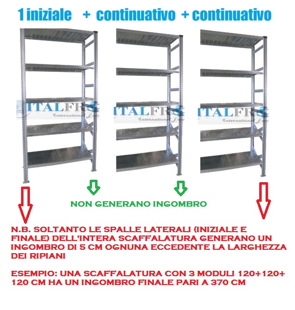 Ripiano completo lunghezza 90 x Profondità 50 cm per scaffalature  metalliche industriali - PORTATA RIPIANO 185 Kg