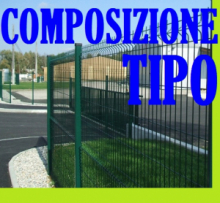 Recinzione Modulare  Completa Linea "Medium Verde" - H 110 cm - Lunghezza 20 mt  Lineari